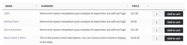 WooCommerce Product Table quantity field