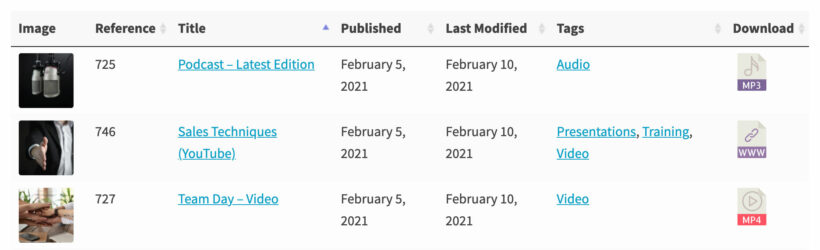 Document library columns